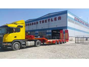 New Low loader semi-trailer CUHADAR 2021: picture 1