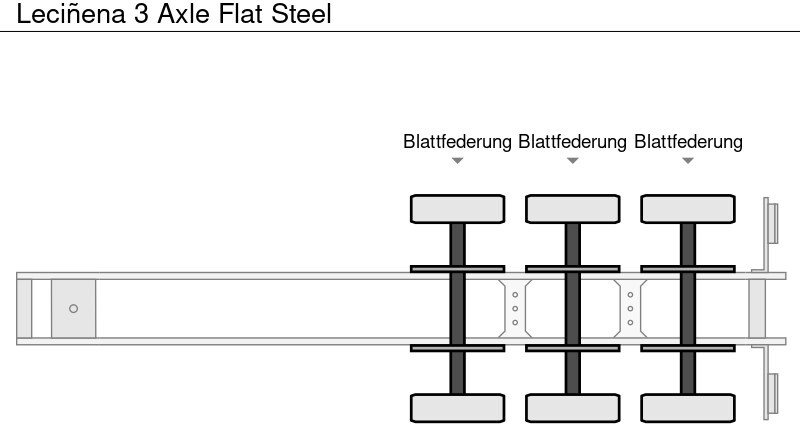 Dropside/ Flatbed semi-trailer Lecinena 3 Axle Flat Steel: picture 8