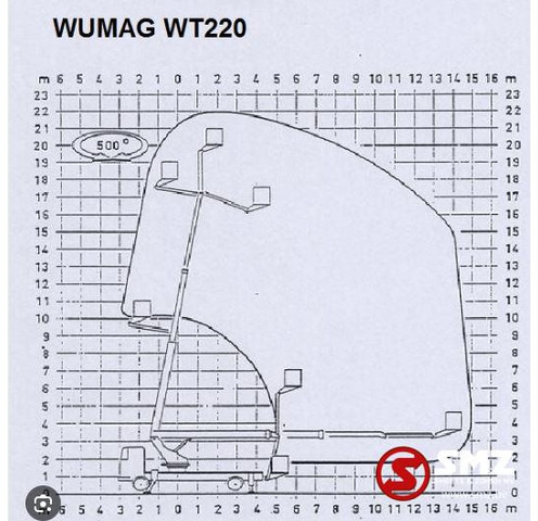 Spare parts for Truck Diversen Occ opbouw hoogtewerker WUMAG: picture 11