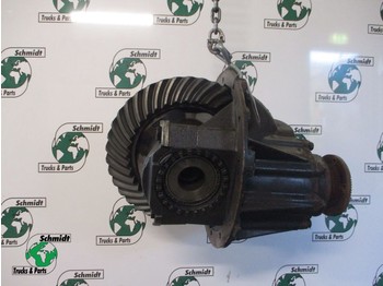 Differential gear for Truck MAN 81.35010-6256 Differentieel Ratio 2.714: picture 1