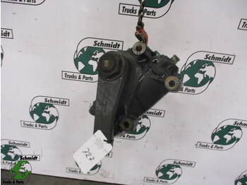 Steering gear for Truck MAN TGL 85.46200-6007 / 9007 STUURHUIS: picture 1