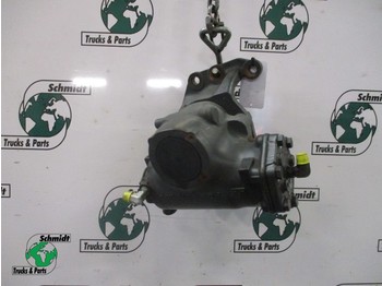 New Steering gear for Truck Mercedes-Benz A 960 460 32 00 MP4 1942: picture 1