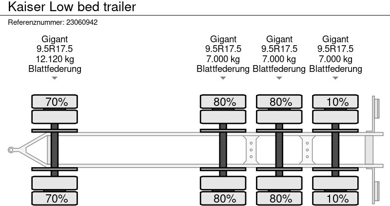 Low loader trailer Kaiser Low bed trailer: picture 13