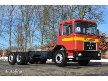 Cab chassis truck MAN 22.220 6x2 1987 chassis