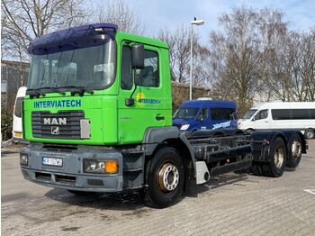Cab chassis truck MAN 26.422   blatt luft/ 6x2 /2001/ manualgearbox: picture 1
