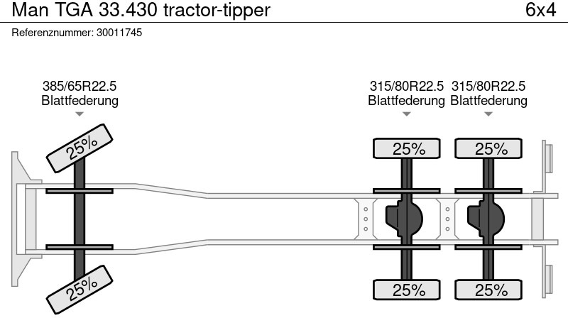 Tipper MAN TGA 33.430 tractor-tipper: picture 14
