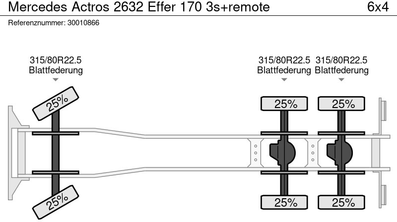 Tipper, Crane truck Mercedes-Benz Actros 2632 Effer 170 3s+remote: picture 14
