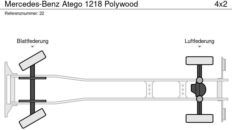 Box truck Mercedes-Benz Atego 1218 Polywood: picture 17