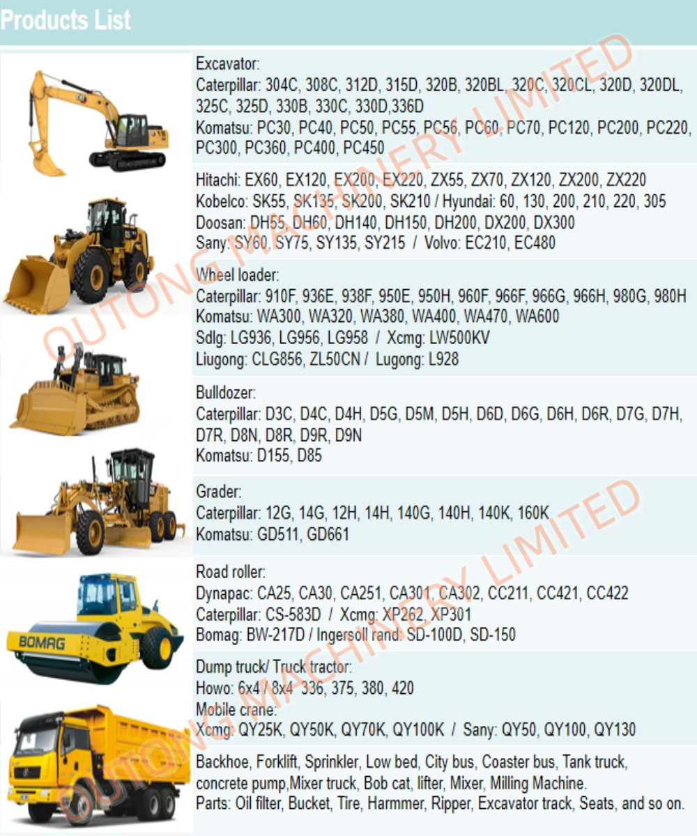 OUTONG MACHINERY LIMITED - Attachments undefined: picture 8