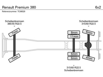 Leasing of Renault Premium 380 Renault Premium 380: picture 5