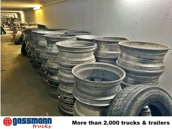 Rim Verschiedene Felgen 20/22.5/24 Zoll: picture 4