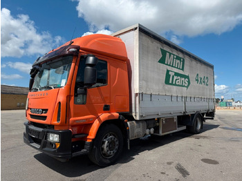 Curtainsider truck IVECO EuroCargo 180E