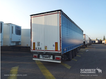 Curtainsider semi-trailer SCHMITZ Curtainsider Standard: picture 5