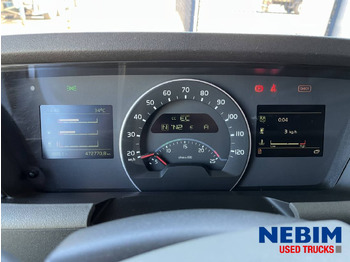 Tractor unit Volvo FH 460 4x2 LNG - MA - Chassis Code: picture 5 Tractor unit Volvo FH 460 4x2 LNG - MA - Chassis Code: picture 5