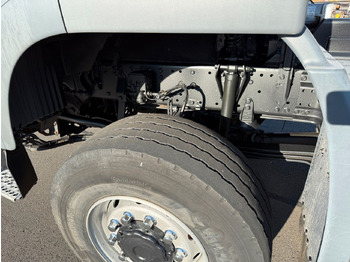 Leasing of  MAN TGS 18.360 4x4 Winterdienst Meiller Abroller MAN TGS 18.360 4x4 Winterdienst Meiller Abroller: picture 5