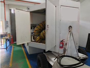 Ground support equipment TLD