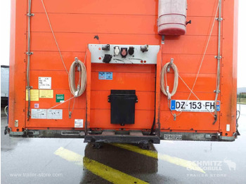 Curtainsider semi-trailer SCHMITZ Curtainsider Standard: picture 4
