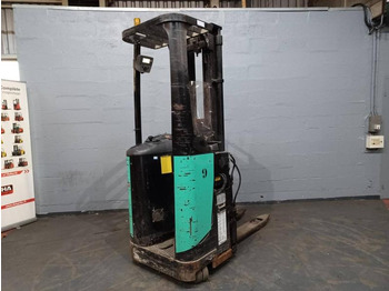 Leasing of Caterpillar NSR16N Caterpillar NSR16N: picture 3