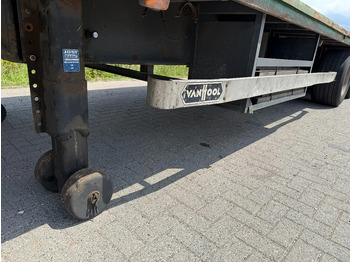 Closed box semi-trailer LAG inruil mega's LAG/ Van Hool 2008 / 1998 / 1997: picture 5