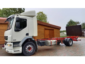 Box truck DAF