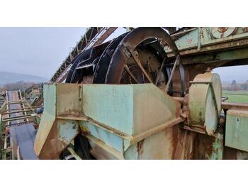 Construction equipment