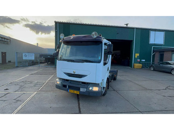Tractor unit Renault Midlum Renault Midlum: picture 3