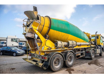 Leasing of DE BUF BETON MIXER/MISCHER/MALAXEUR12M³ DE BUF BETON MIXER/MISCHER/MALAXEUR12M³: picture 3