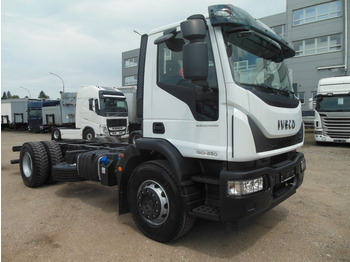 Leasing of Iveco EUROCARGO ML 180E28/P, PTO  Iveco EUROCARGO ML 180E28/P, PTO: picture 2