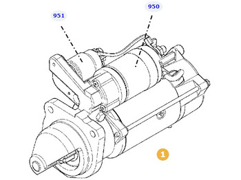 Starter FENDT