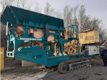 Impact crusher