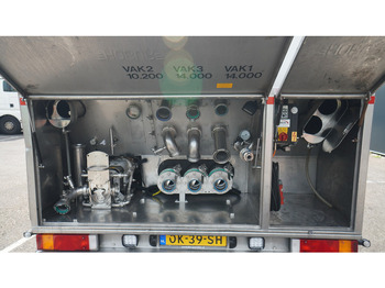 Tank semi-trailer for transportation of food Burg 3 AXLE FOOD TRAILER 38.200LTR: picture 4