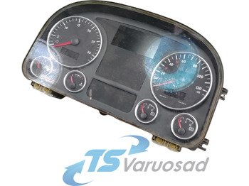 Dashboard MAN