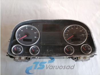 Dashboard MAN