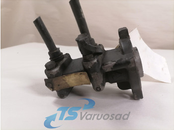 Gearbox and parts MAN
