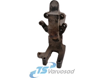 Suspension SCANIA