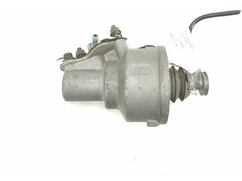Clutch and parts SCANIA