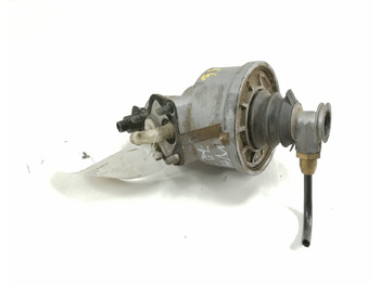 Clutch and parts SCANIA