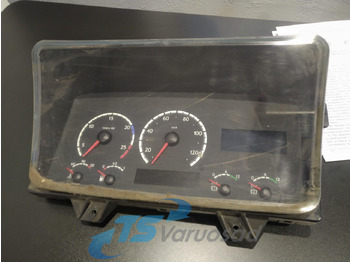 Dashboard SCANIA