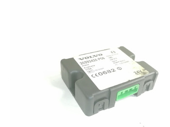 ECU VOLVO