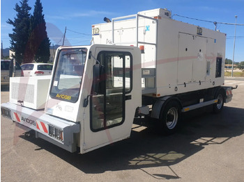 Ground support equipment TLD