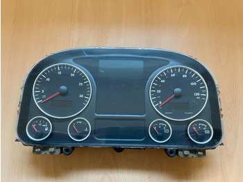 Dashboard MAN