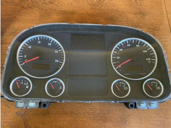 Dashboard MAN