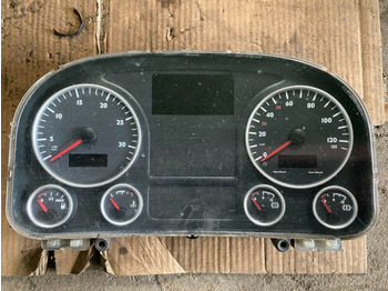 Dashboard MAN