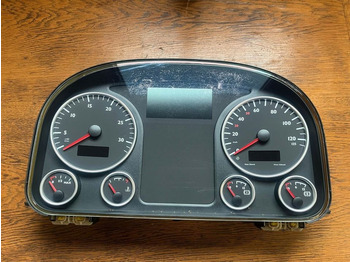 Dashboard MAN
