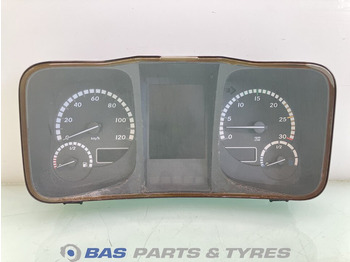 Dashboard MERCEDES-BENZ Antos