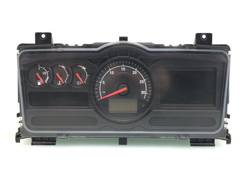 Dashboard RENAULT D