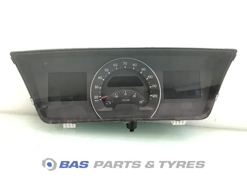 Dashboard VOLVO FM