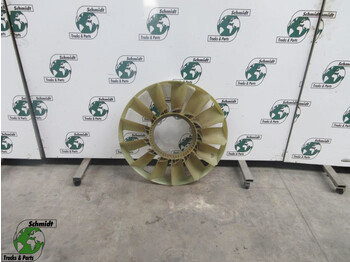 Fan MAN TGX