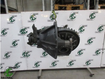 Differential gear SCANIA R