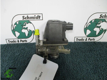 Electrical system SCANIA